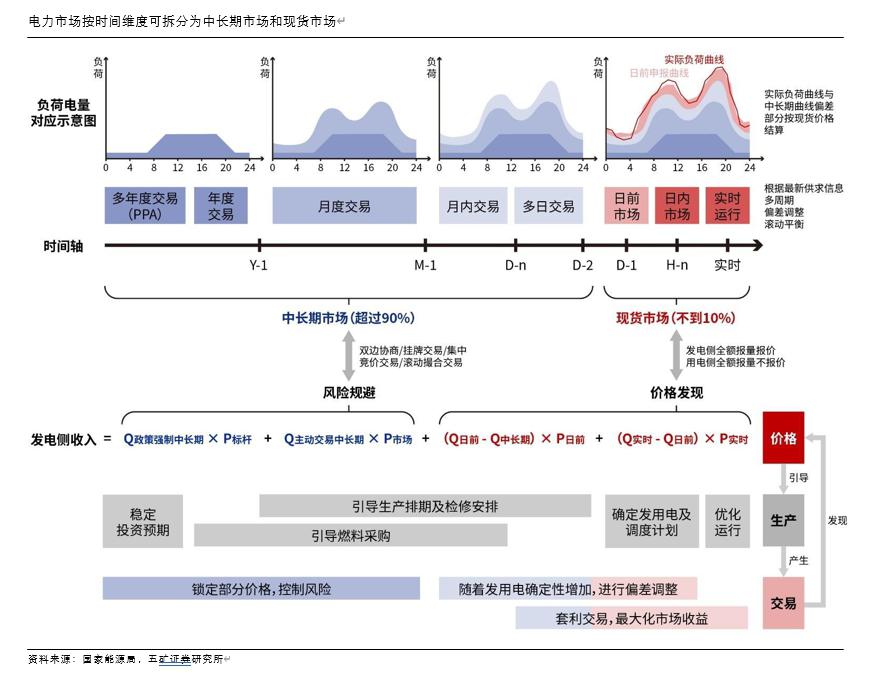 时间维度股权调整(时间维度股权调整方法)河源市