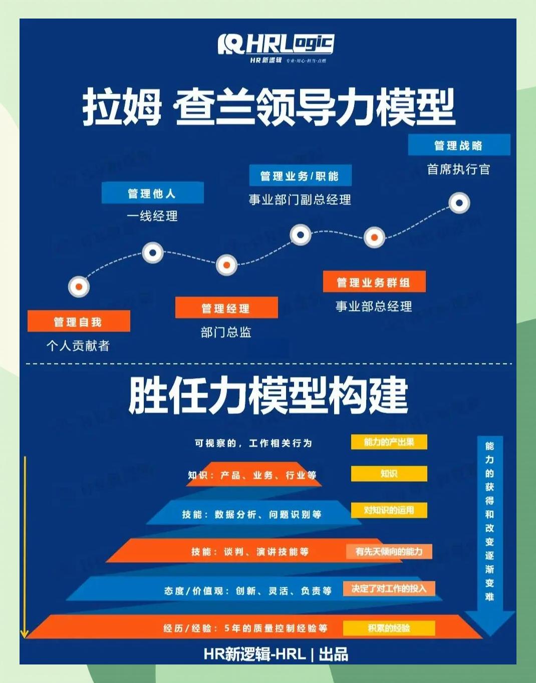 激励对象筛选模型(激励对象筛选模型是什么)河源市