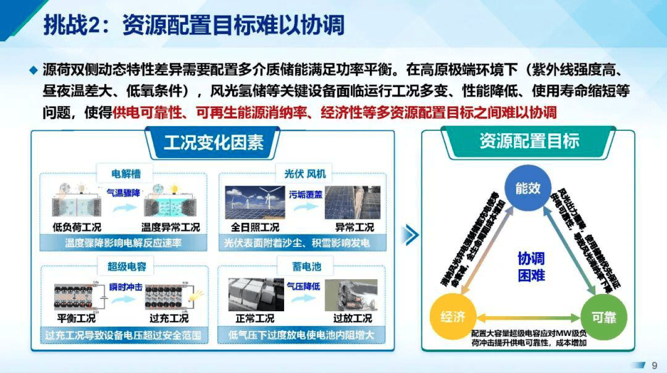 产能优化整合方案(产能优化提高生产规模)河源市