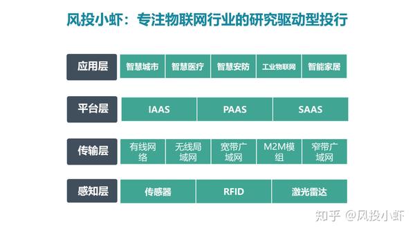 融资顾问市场分析(融资顾问的职责是什么)河源市