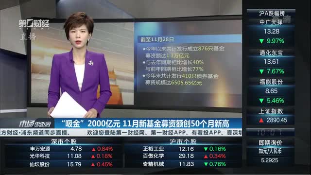 产业基金募资辅导(产业投资基金募集规模)河源市