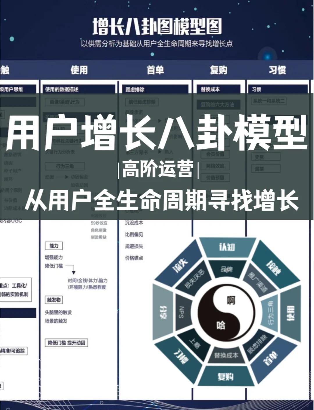 资本路径规划增长(资本化道路什么意思)河源市