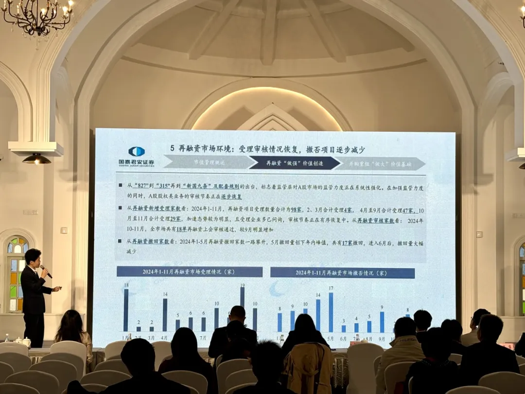 市值管理再融资(市值管理是稳赚吗)河源市